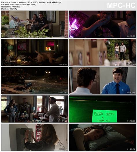 neighbours limetorrents|Neighbors 2014 1080p BluRay x265.